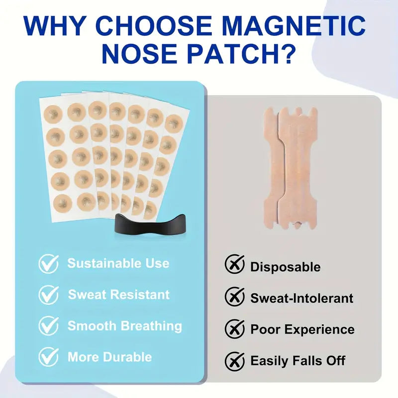 Magnetic Nasal Nose Strips
